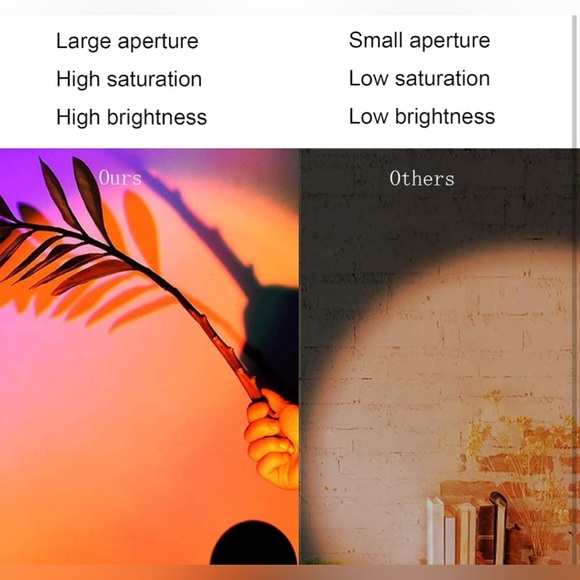 NIB SUNSET LAMP/ PHOTOGRAPHY LAMP - Picture 4 of 12